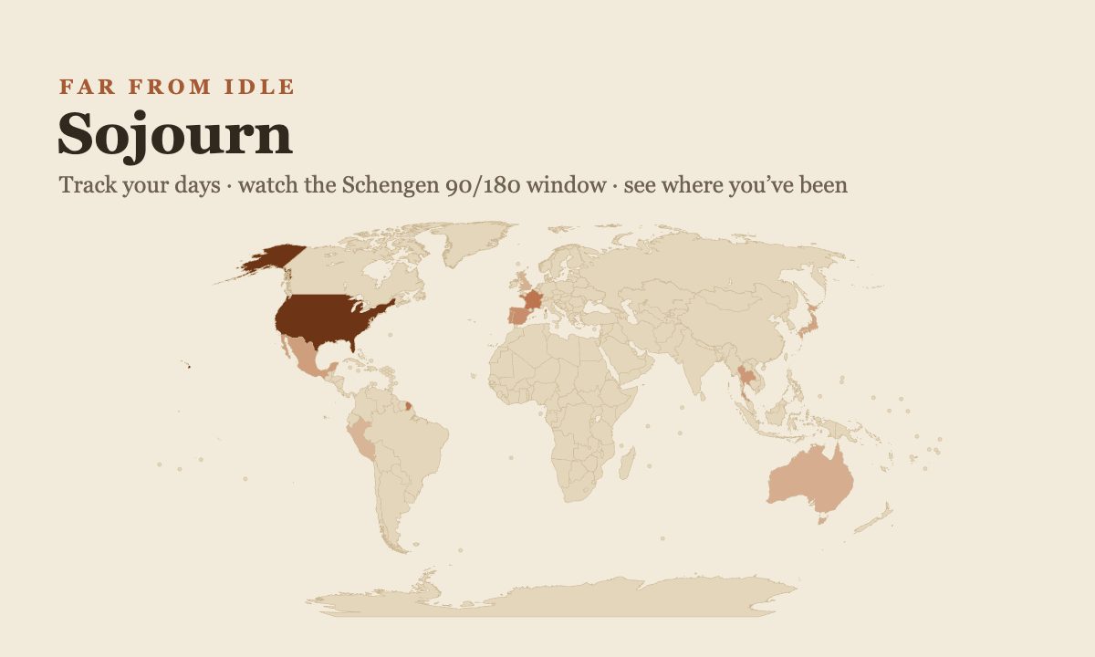 The Sojourn tool showing a world map shaded by how many days were spent in each country — the United States, western Europe, Japan, Australia and others highlighted in warm tones.